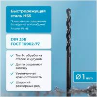 Сверло по металлу NORGAU Industrial, HSS с парооксидированной обработкой и шлифованным профилем, DIN338, 1 мм