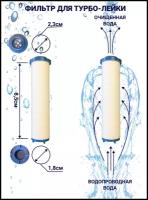 Фильтр для турбо-лейки хлопковый 5 штук