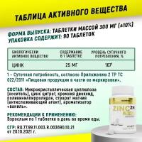 Цинка хелат / ZINC CHELATED aTech nutrition 90 таблеток