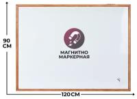 Доска магнитно-маркерная Attache 1041188