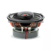 Focal ICU100 (Universal)