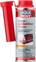 2298 LiquiMoly Присадка для очистки сажевого фильтра Diesel Partikelfilter Schutz 0,25л