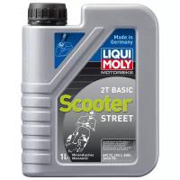 Моторное масло liqui moly 1619