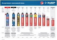 ЗУБР STD выход до 22л SVS, 400 мл, адаптерная всесезонная, Монтажная пена (41140)