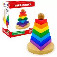 Развивающая игрушка АНДАНТЕ Радуга Треугольники Д1037а