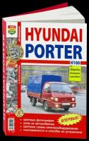 Hyundai Porter H100