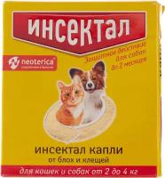 Neoterica капли от блох и клещей для мелких пород собак и кошек 1 шт. в уп., 1 уп