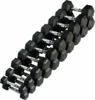 Набор гантелей гексагональных VictoryFit от 1-10 кг (10 пар) VF-SET110