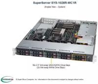 Серверная платформа Supermicro SYS-1028R-WC1RT 1U 2xLGA2011 Intel C612,16xDDR4, 10x2.5