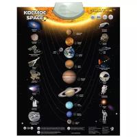 Электронный плакат Космос 70100