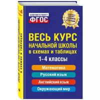 Безкоровайная Е.В., Берестова Е.В., Вакуленко Н.Л. 