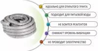 Дренажная труба 110мм/50м, перфорировано-гофрированная, с текстильной оболочкой, сделана из полиэтилена низкого давления. Используется для приема и передачи воды, осушения и полива почвы