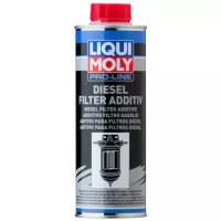 20790 LiquiMoly Присадка для дизельных топливных фильтров Pro-Line Diesel Filter Additive