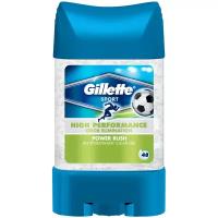 Антиперспирант гель Gillette Power Rush