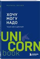 Мелия Марина. Хочу — Mогу — Надо. Узнай себя и действуй!