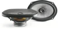 Focal 690AC