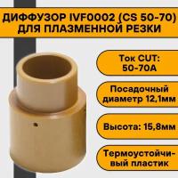 Диффузор (CS 50-70) для плазменной резки CUT