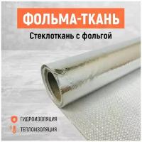 Фольма-ткань. Стеклоткань фольгированная