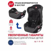Baby Care Детское автомобильное кресло Upiter Plus гр I/II/III, 9-36кг, (1-12лет), Карбон/Черный