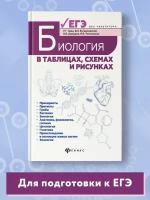 Биология в таблицах, схемах и рисунках