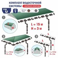 Набор Водосточной системы U110/67 для крыши L15 м серый