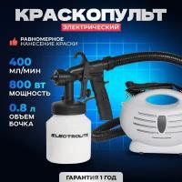 Сетевой краскопульт Electrolite ЭК-800 400 мл/мин