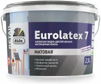 Краска латексная Dufa Retail Eurolatex 7 матовая белый 2.5 л