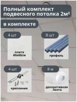 Комплект бюджетного подвесного потолка белый, матовый, универсальный 2 м. кв GOZHY