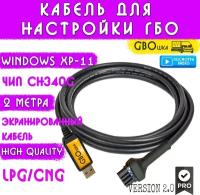 Интерфейс DIGITRONIC через USB порт - Интерфейс для программирования