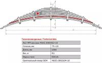 Лист №4 Рессора передняя для грузовиков производства ПАО КамАЗ 65115, 53229, 6540 18 листов