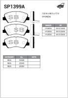 Колодки тормозные передние Sangsin Brake SP1399A