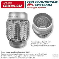 Гофра глушителя 3-сл Innerbraid 60-120 CBD CBD301032