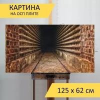 Картина на ОСП 125х62 см. 