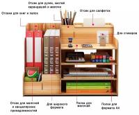 Органайзер деревянный большой настольный для канцелярских принадлежностей 39x29x28 см