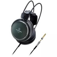 Наушники Audio-Technica ATH-A990Z