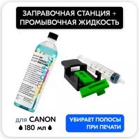 Заправочная платформа (станция) для картриджей Canon PG-440 CL-441 CL-41 и др. комплект с шприцом + универсальная промывочная жидкость Inkmaster 180мл