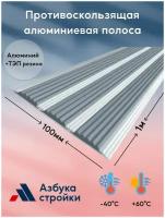 Противоскользящая алюминиевая полоса накладка на ступени с тремя вставками 100мм*1м серый