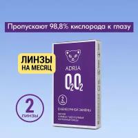 Контактные линзы ADRIA, Adria O2O2, Ежемесячные, -2,00 / 14,2 / 8,6 / 2 шт