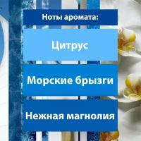 Освежитель воздуха Glade Лазурная волна и магнолия