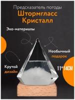 Загадка штормгласса — домашней метеостанции на элементной базе начала XIX века / Хабр