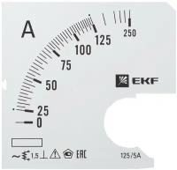 Шкала сменная для A721 125-5А-1,5 EKF PROxima