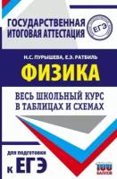 Пурышева, ратбиль: физика. весь школьный курс в таблицах и схемах для подготовки к егэ