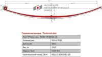 Лист №1 Рессора передняя для грузовиков производства ПАО КамАЗ 65115, 65116, 65117 3 листа