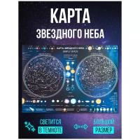 Карта звездного неба / Настенная звездная карта в тубусе / Светящаяся / Постер в детскую