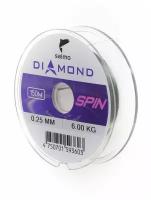Леска монофильная Salmo Diamond SPIN, диаметр 0.25 мм, тест 6 кг, 150 м, светло-зелёная 7594692