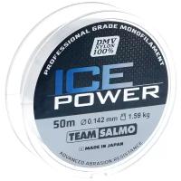 Монофильная леска Salmo Team ICE POWER 050/014