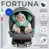Автокресло группа 0123 (0-36) Sweet Baby Fortuna 360 SPS Isofix Grey/Turquoise