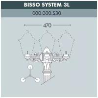 Консоль для паркового фонаря Fumagalli BISSO SYS 3L 000.000.S30.A0