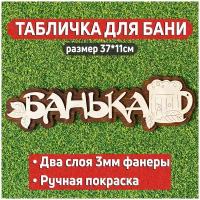 Табличка для бани 