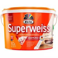 Водоэмульсионная краска Dufa Superweiss